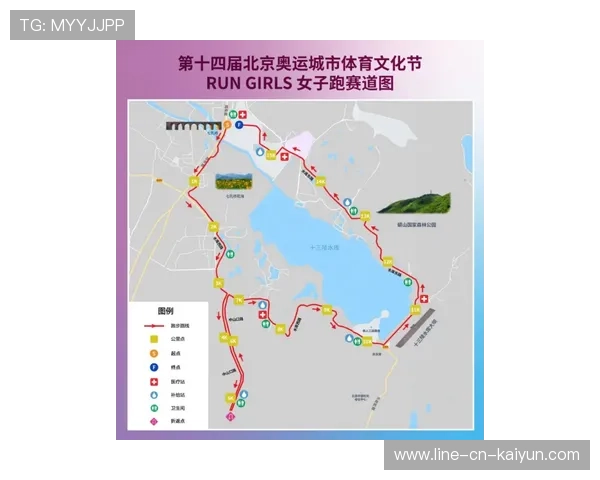 做“城市运动地图”专题吸引本地体育爱好者